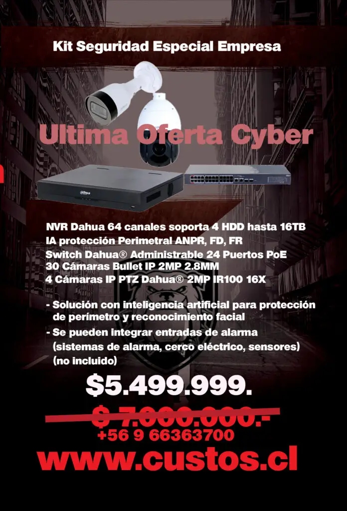 Descuento Cyberday
